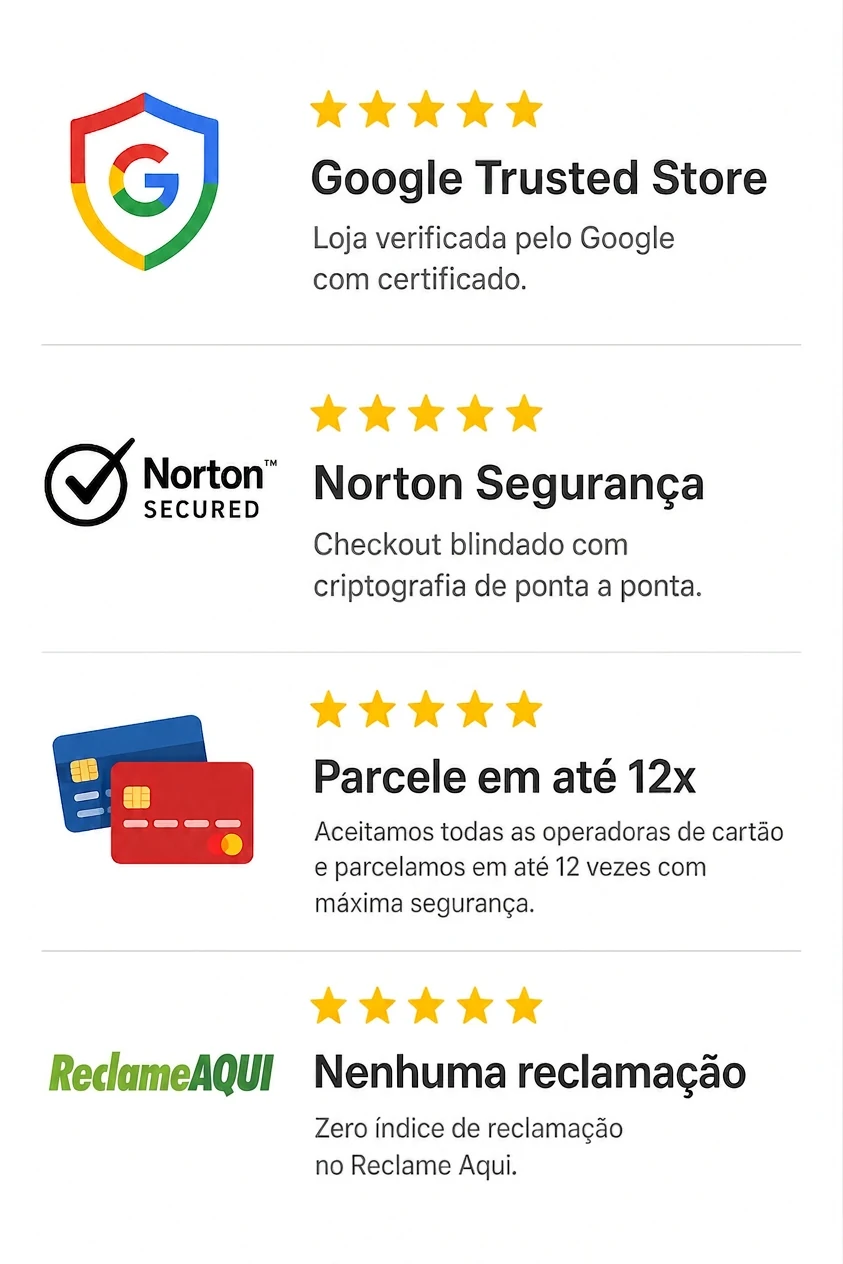 Selos de confiança: Google Trusted Store, Norton Secured, parcelamento em até 12x e ReclameAQUI